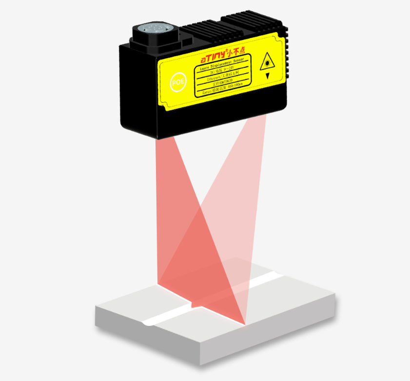 激光位移传感器原理详解:基于激光三角测量的高精度检测 激光位移传感器原理详解:基于激光三角测量的高精度检测